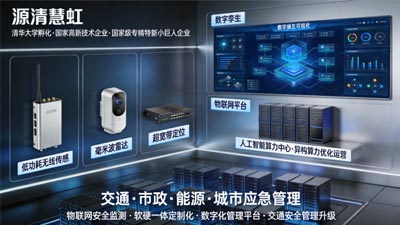 宁波源清慧虹科技有限公司